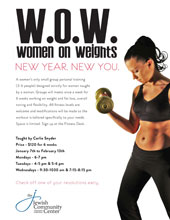 Women on Weights
